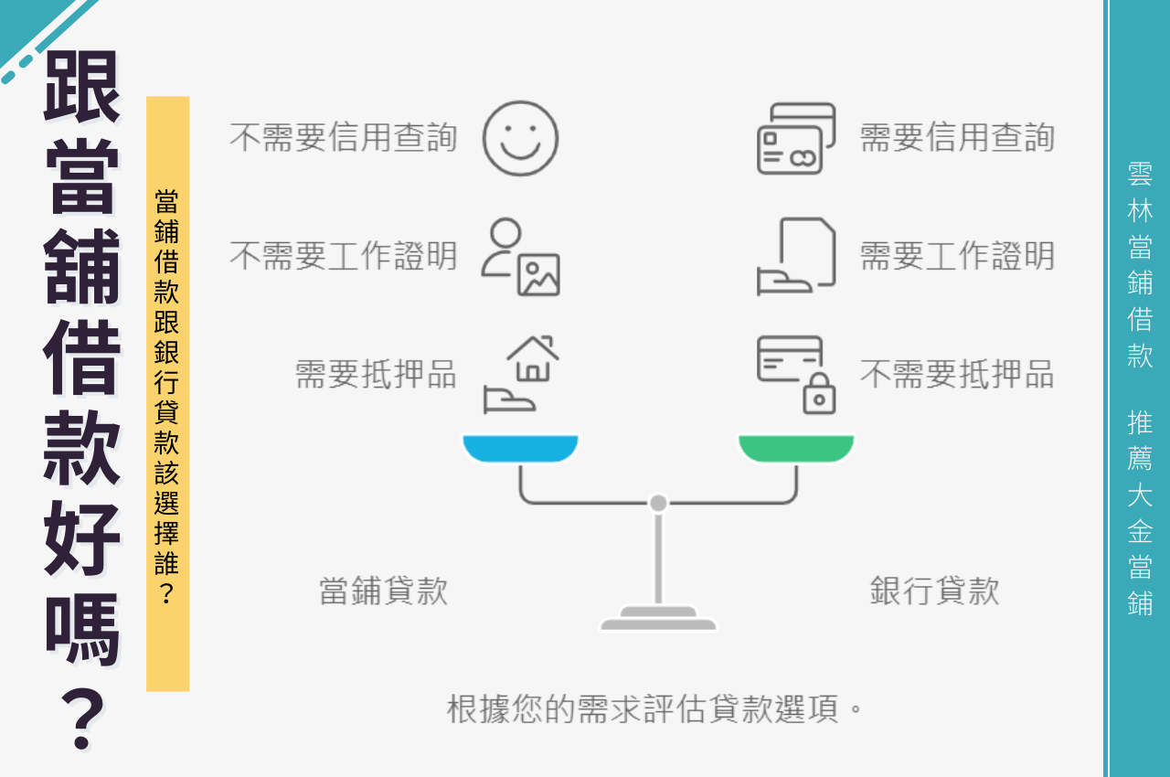 跟當舖借款好嗎？借款前先思考一下！